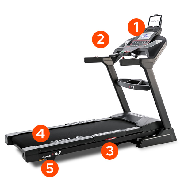 Treadmill afterpay 2025 rebel sport